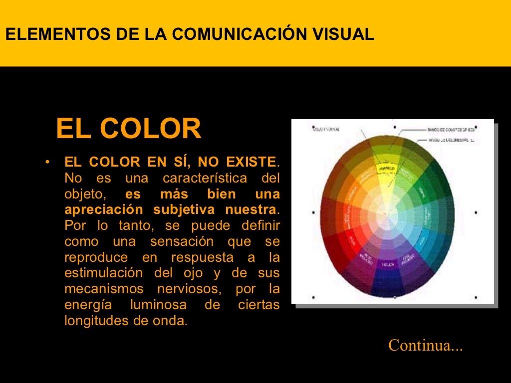 Elementos de la Comunicacion Visual Elementos de la Comunicacion Visual