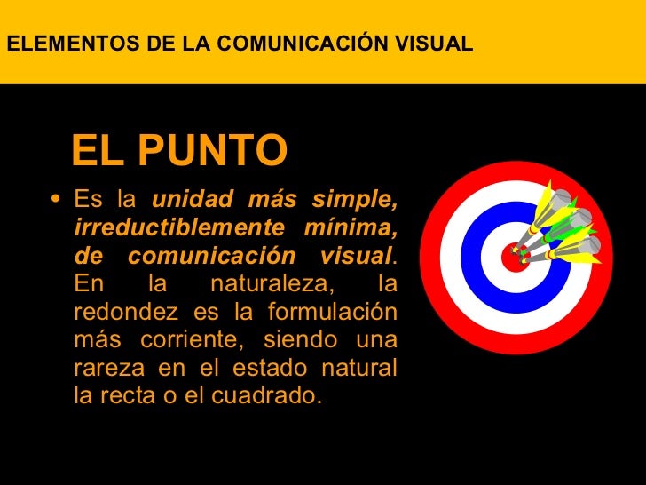 Elementos de la Comunicacion Visual