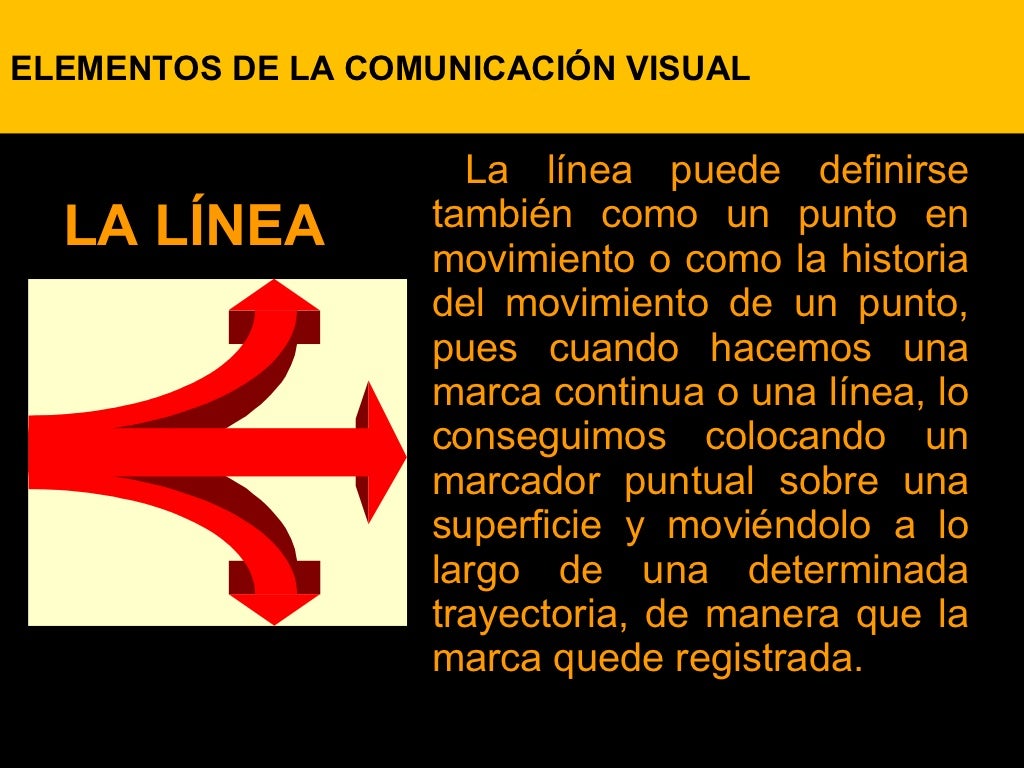 Elementos de la Comunicacion Visual Elementos de la Comunicacion Visual