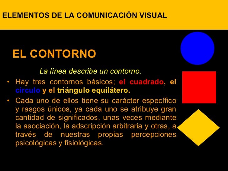 Elementos de la Comunicacion Visual Elementos de la Comunicacion Visual