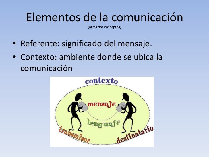 Elementos de la comunicación