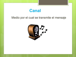 Canal
Medio por el cual se transmite el mensaje
 