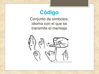 Código
Conjunto de símbolos;
idioma con el que se
transmite el mensaje
 