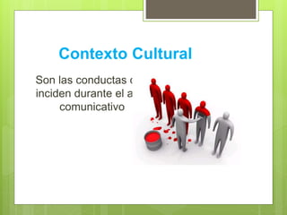 Contexto Cultural
Son las conductas que
inciden durante el acto
comunicativo
 
