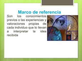 Marco de referencia
Son los conocimientos
previos o las experiencias y
valoraciones propias de
cada individuo que lo llevan
a interpretar la idea
recibida
 