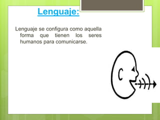 Lenguaje:
Lenguaje se configura como aquella
forma que tienen los seres
humanos para comunicarse.
 