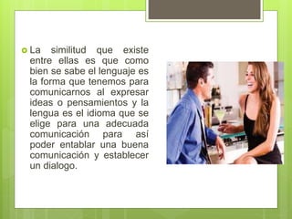  La similitud que existe
entre ellas es que como
bien se sabe el lenguaje es
la forma que tenemos para
comunicarnos al expresar
ideas o pensamientos y la
lengua es el idioma que se
elige para una adecuada
comunicación para así
poder entablar una buena
comunicación y establecer
un dialogo.
 