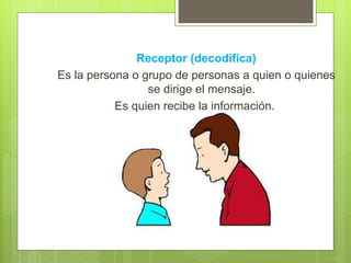 Receptor (decodifica)
Es la persona o grupo de personas a quien o quienes
se dirige el mensaje.
Es quien recibe la información.
 