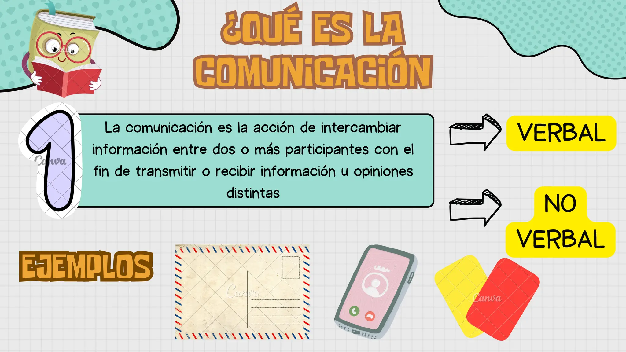 ELEMENTOS DE LA COMUNICACI N Para Primaria pdf ELEMENTOS DE LA COMUNICACI N Para Primaria pdf