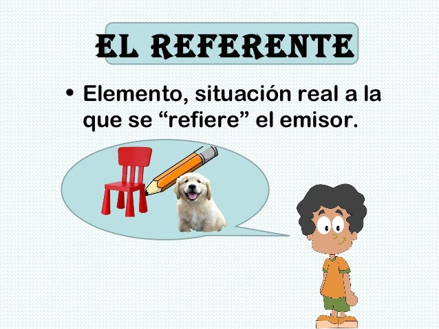 Elementos de la comunicacion