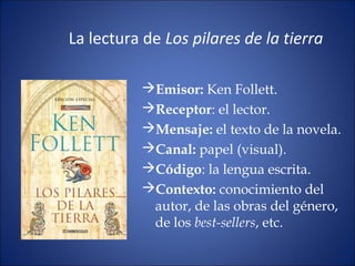 La lectura de Los pilares de la tierra
Emisor: Ken Follett.
Receptor: el lector.
Mensaje: el texto de la novela.
Canal: papel (visual).
Código: la lengua escrita.
Contexto: conocimiento del
autor, de las obras del género,
de los best-sellers, etc.
 