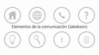 Elementos de la comunicación (Jakobson)
 