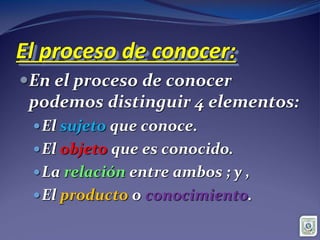 El proceso de conocer:
En el proceso de conocer
podemos distinguir 4 elementos:
El sujeto que conoce.
El objeto que es conocido.
La relación entre ambos ; y ,
El producto o conocimiento.
 