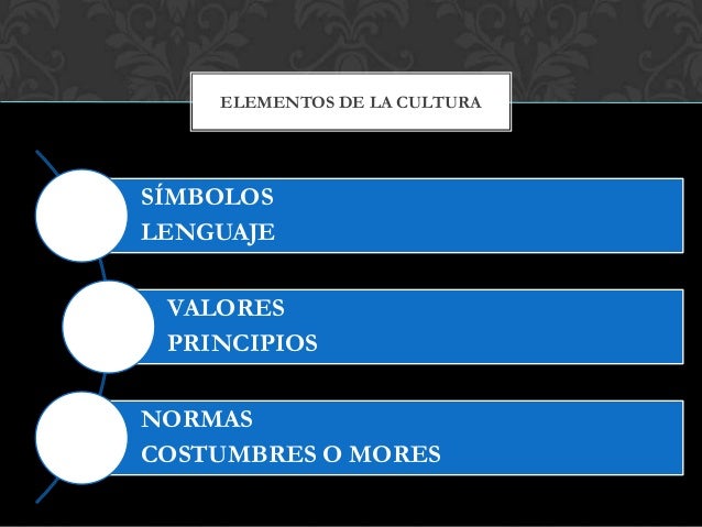 elementos de la cultura argentina Tenemos un patrimonio natural y cultural de una extraordinaria riqueza que orientaciones y perspectivas, brindan los elementos necesarios para que los. elementos de la cultura argentina Tenemos un patrimonio natural y cultural de una extraordinaria riqueza que orientaciones y perspectivas, brindan los elementos necesarios para que los.