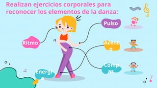 Realizan ejercicios corporales para
reconocer los elementos de la danza:
Ritmo
Pulso
Acent
o
Comp
as
Energí
a
 