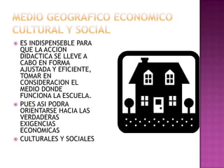 MEDIO GEOGRAFICO ECONOMICO CULTURAL Y SOCIAL ES INDISPENSEBLE PARA QUE LA ACCION  DIDACTICA SE LLEVE A CABO EN FORMA AJUSTADA Y EFICIENTE, TOMAR EN CONSIDERACION EL MEDIO DONDE FUNCIONA LA ESCUELA.PUES ASI PODRA ORIENTARSE HACIA LAS VERDADERAS EXIGENCIAS ECONOMICASCULTURALES Y SOCIALES