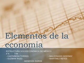 Elementos de la
economia
ESTRUCTURA SOCIOECONÓMICA DE MÉXICO
4°A T/M
- CASTAÑEDA TORRES - MALDONADO GODÍNEZ
- GUZMÁN RAZO - MARTÍNEZ REYES
- MENDOZA DURÁN
 