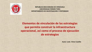 REPUBLICA BOLIVARIANA DE VENEZUELA
UNIVERSIDAD FERMIN TORO
DEPARTAMENTO DE INVESTIGACION Y POSTGRADO
Elementos de vinculación de las estrategias
que permita construir la infraestructura
operacional, así como el proceso de ejecución
de estrategias
Autor: Lcdo. Víctor Castillo
 