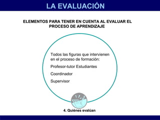 LA EVALUACIÓN
ELEMENTOS PARA TENER EN CUENTA AL EVALUAR ELELEMENTOS PARA TENER EN CUENTA AL EVALUAR EL
PROCESO DE APRENDIZAJEPROCESO DE APRENDIZAJE
4. Quiénes evalúan4. Quiénes evalúan
Todos las figuras que intervienen
en el proceso de formación:
Profesor-tutor Estudiantes
Coordinador
Supervisor
 