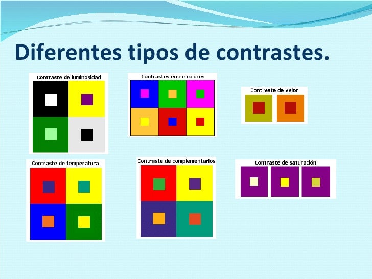 Elementos De La Forma, Color, Contraste Y Peso Visual.