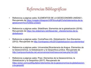 • Referencia a páginas webs: ELEMENTOS DE LA GEOECONOMÍA UNIDAD I.
Recuperado de https://coggle.it/diagram/V9PXmu4rgKI7orla/t/elementos-de-la-
geoeconom%C3%ADa-unidad-i
• Referencia a páginas webs: SlideShare. Elementos de la globalización (2016).
Recuperado de https://es.slideshare.net/Alexander_villa/elementos-de-la-
globalizacin
• Referencia a páginas webs: ContraPeso.info. Globalización: Sus Elementos
(2012). Recuperado de http://contrapeso.info/2012/globalizacion-sus-elementos/
• Referencia a páginas webs: Universidad Bicentenaria de Aragua. Elementos de
la Geoeconómica, la Globalización y la Geopolítica jurídica .Recuperado de
http://campusvirtualuba.net.ve/convenios/mod/resource/view.php?id=322
• Referencia a páginas webs: Prezi. Elementos de la Geoeconómica, la
Globalización y la Geopolítca (2017). Recuperado de
https://prezi.com/yys95gu8pbor/elementos-de-la-geoeconomica-la-globalizacion-
y-la-geopolit/
Referencias Bibliográficas
 
