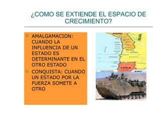 ¿COMO SE EXTIENDE EL ESPACIO DE CRECIMIENTO? AMALGAMACION: CUANDO LA INFLUENCIA DE UN ESTADO ES DETERMINANTE EN EL OTRO ESTADO CONQUISTA: CUANDO UN ESTADO POR LA FUERZA SOMETE A OTRO 