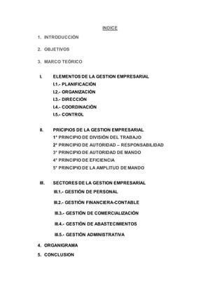 INDICE
1. INTRODUCCIÓN
2. OBJETIVOS
3. MARCO TEÓRICO
I. ELEMENTOS DE LA GESTION EMPRESARIAL
I.1.- PLANIFICACIÓN
I.2.- ORGANIZACIÓN
I.3.- DIRECCIÓN
I.4.- COORDINACIÓN
I.5.- CONTROL
II. PRICIPIOS DE LA GESTION EMPRESARIAL
1° PRINCIPIO DE DIVISIÓN DEL TRABAJO
2° PRINCIPIO DE AUTORIDAD – RESPONSABILIDAD
3° PRINCIPIO DE AUTORIDAD DE MANDO
4° PRINCIPIO DE EFICIENCIA
5° PRINCIPIO DE LA AMPLITUD DE MANDO
III. SECTORES DE LA GESTION EMPRESARIAL
III.1.- GESTIÓN DE PERSONAL
III.2.- GESTIÓN FINANCIERA-CONTABLE
III.3.- GESTIÓN DE COMERCIALIZACIÓN
III.4.- GESTIÓN DE ABASTECIMIENTOS
III.5.- GESTIÓN ADMINISTRATIVA
4. ORGANIGRAMA
5. CONCLUSION
 