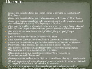  ¿Cuáles son las actividades que logran llamar la atención de los alumnos?
    Descríbalas.
   ¿Cuáles son las actividades que realizan con mayor frecuencia? Descríbalas.
   ¿Cuáles son los juegos verbales (adivinanzas, rimas, trabalenguas) que usted
    desarrolla con los alumnos ? Explique alguno de ellos.
   ¿Qué roles de la vida cotidiana imitan los alumnos con mayor frecuencia en el
    salón de clases? Explique las actitudes y comportamientos de sus alumnos.
   ¿Sus alumnos respetan las normas? ¿Cuáles? ¿De qué tipo? ¿En qué
    momentos?
   ¿Qué colores identifican y en qué eventos lo hacen?
   ¿Qué números conocen y cómo realizan el conteo? Explique el proceso.
   ¿Cuáles son las actividades que usted usualmente realiza con los alumnos?
    Describa la actitud asumida por sus alumnos mientras lo hacen.
   ¿Sus alumnos se muestran agradables y amistosos con sus compañeros?
    Mencione algunos síntomas del agrado o rechazo.
   ¿Hay algún alumno que muestre agresividad? Si la respuesta es
    afirmativa, ¿cómo lo demuestra?
   ¿Cómo promueve los hábitos de higiene en su salón de clases y en sus alumnos.
   ¿De qué manera propicia que el alumno tenga conocimiento sobre las partes de
    su cuerpo? Explique las actividades implementadas.
   ¿Sus alumnos se orientan y ubican en el espacio inmediato pues utiliza
 
