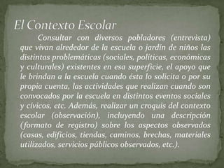 Consultar con diversos pobladores (entrevista)
que vivan alrededor de la escuela o jardín de niños las
distintas problemáticas (sociales, políticas, económicas
y culturales) existentes en esa superficie, el apoyo que
le brindan a la escuela cuando ésta lo solicita o por su
propia cuenta, las actividades que realizan cuando son
convocados por la escuela en distintos eventos sociales
y cívicos, etc. Además, realizar un croquis del contexto
escolar (observación), incluyendo una descripción
(formato de registro) sobre los aspectos observados
(casas, edificios, tiendas, caminos, brechas, materiales
utilizados, servicios públicos observados, etc.).
 