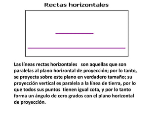 Las líneas rectas horizontales son aquellas que son
paralelas al plano horizontal de proyección; por lo tanto,
se proyecta sobre este plano en verdadero tamaño; su
proyección vertical es paralela a la línea de tierra, por lo
que todos sus puntos tienen igual cota, y por lo tanto
forma un ángulo de cero grados con el plano horizontal
de proyección.
 