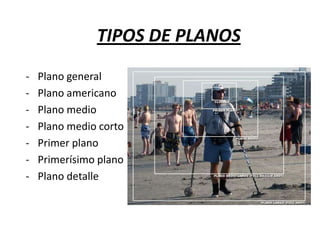 TIPOS DE PLANOS
-

Plano general
Plano americano
Plano medio
Plano medio corto
Primer plano
Primerísimo plano
Plano detalle

 
