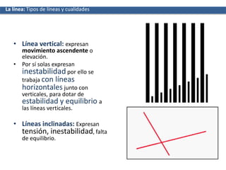 • Línea vertical: expresan
movimiento ascendente o
elevación.
• Por sí solas expresan
inestabilidad por ello se
trabaja con líneas
horizontales junto con
verticales, para dotar de
estabilidad y equilibrio a
las líneas verticales.
• Líneas inclinadas: Expresan
tensión, inestabilidad, falta
de equilibrio.
La líneaLa línea: Tipos de líneas y cualidades
 