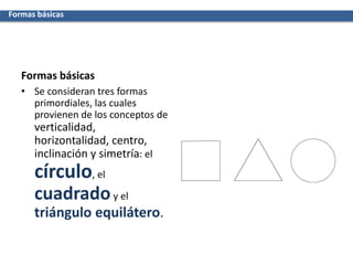 Formas básicas
• Se consideran tres formas
primordiales, las cuales
provienen de los conceptos de
verticalidad,
horizontalidad, centro,
inclinación y simetría: el
círculo, el
cuadradoy el
triángulo equilátero.
Formas básicas
 