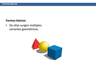 Formas básicas
• De ellas surgen múltiples
variantes geométricas.
Formas básicas
 