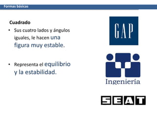 Cuadrado
• Sus cuatro lados y ángulos
iguales, le hacen una
figura muy estable.
• Representa el equilibrio
y la estabilidad.
Formas básicas
 