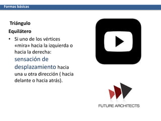 Triángulo
Equilátero
• Si uno de los vértices
«mira» hacia la izquierda o
hacia la derecha:
sensación de
desplazamiento hacia
una u otra dirección ( hacia
delante o hacia atrás).
Formas básicas
 