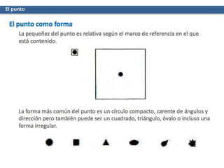 El punto
 