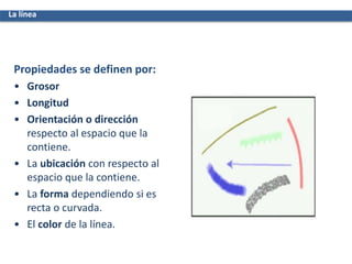 La línea
Propiedades se definen por:
• Grosor
• Longitud
• Orientación o dirección
respecto al espacio que la
contiene.
• La ubicación con respecto al
espacio que la contiene.
• La forma dependiendo si es
recta o curvada.
• El color de la línea.
 