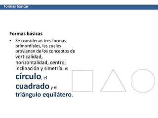 Formas básicas
• Se consideran tres formas
primordiales, las cuales
provienen de los conceptos de
verticalidad,
horizontalidad, centro,
inclinación y simetría: el
círculo, el
cuadradoy el
triángulo equilátero.
Formas básicas
 