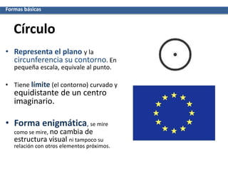 Círculo
• Representa el plano y la
circunferencia su contorno. En
pequeña escala, equivale al punto.
• Tiene límite (el contorno) curvado y
equidistante de un centro
imaginario.
• Forma enigmática, se mire
como se mire, no cambia de
estructura visual ni tampoco su
relación con otros elementos próximos.
Formas básicas
 