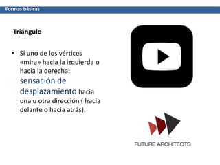 Triángulo
• Si uno de los vértices
«mira» hacia la izquierda o
hacia la derecha:
sensación de
desplazamiento hacia
una u otra dirección ( hacia
delante o hacia atrás).
Formas básicas
 