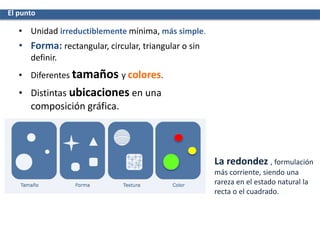 • Unidad irreductiblemente mínima, más simple.
• Forma: rectangular, circular, triangular o sin
definir.
• Diferentes tamaños y colores.
• Distintas ubicaciones en una
composición gráfica.
El punto
La redondez , formulación
más corriente, siendo una
rareza en el estado natural la
recta o el cuadrado.
 