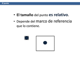 El punto
• El tamaño del punto es relativo.
• Depende del marco de referencia
que lo contiene.
 