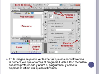 Elementos de la interfaz de flash | PPTX