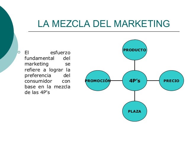 Que Es La Mezcla De La Mercadotecnia www.slideshare.net