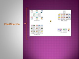Elementos de la multimedia | PDF