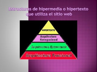 Elementos de la multimedia | PDF