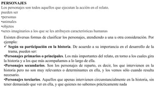 PERSONAJES
Los personajes son todos aquellos que ejecutan la acción en el relato.
pueden ser
•personas
•animales
•objetos
•seres imaginarios a los que se les atribuyen características humanas
Existen diversas formas de clasificar los personajes, atendiendo a una u otra consideración. Por
ejemplo:
 Según su participación en la historia. De acuerdo a su importancia en el desarrollo de la
trama, pueden ser:
•Personajes primarios o principales. Los más importantes del relato, en torno a los cuales gira
la historia y a los que más acompañamos a lo largo de ella.
•Personajes secundarios. Son los personajes de reparto, es decir, los que intervienen en la
historia pero no son muy relevantes o determinantes en ella, y los vemos sólo cuando resulta
necesario.
•Personajes terciarios. Aquellos que apenas intervienen circunstancialmente en la historia, sin
tener demasiado que ver en ella, y que quienes no sabemos prácticamente nada
 