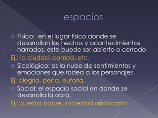   Físico: en el lugar físico donde se
   desarrollan los hechos y acontecimientos
   narrados, este puede ser abierto o cerrado
Ej.: la ciudad, campo, etc.
 Sicológico: es la nube de sentimientos y
   emociones que rodea a los personajes
Ej: alegria, pena, euforia,
 Social: el espacio social en donde se
   desarrolla la obra.
Ej.: pueblo pobre, sociedad aristócrata
 