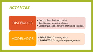 ACTANTES
• No cumplen roles importantes.
• Considerados actantes rellenos.
• Caracterizados por nombre, profesión o cualidad.
DISEÑADOS
• DE RELIEVE. Co-protagonista
• DINAMICOS. Protagonistas y Antagonistas.
MODELADOS
 